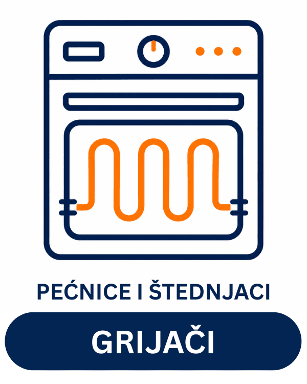 Grijači pećnica