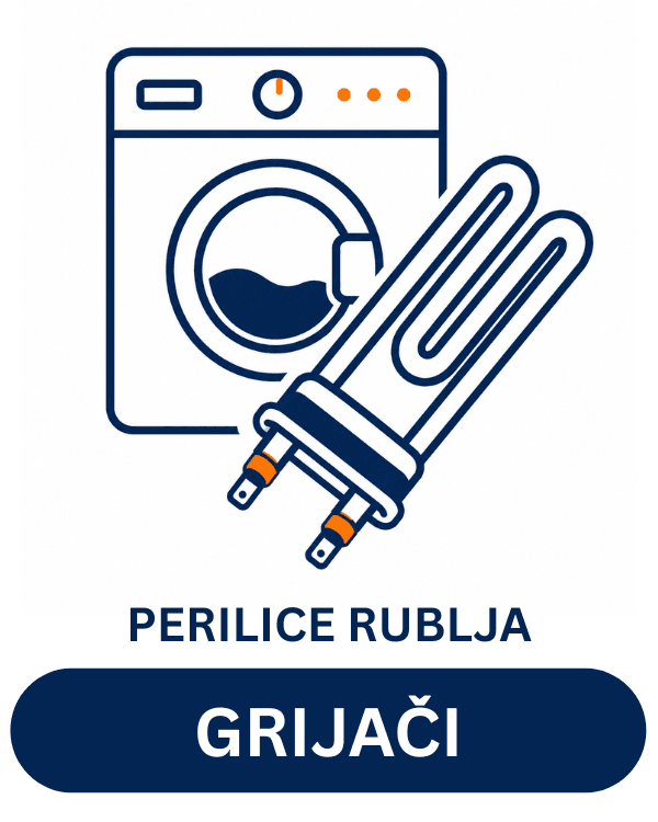 Grijači perilica rublja