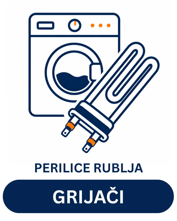 Grijači perilica rublja