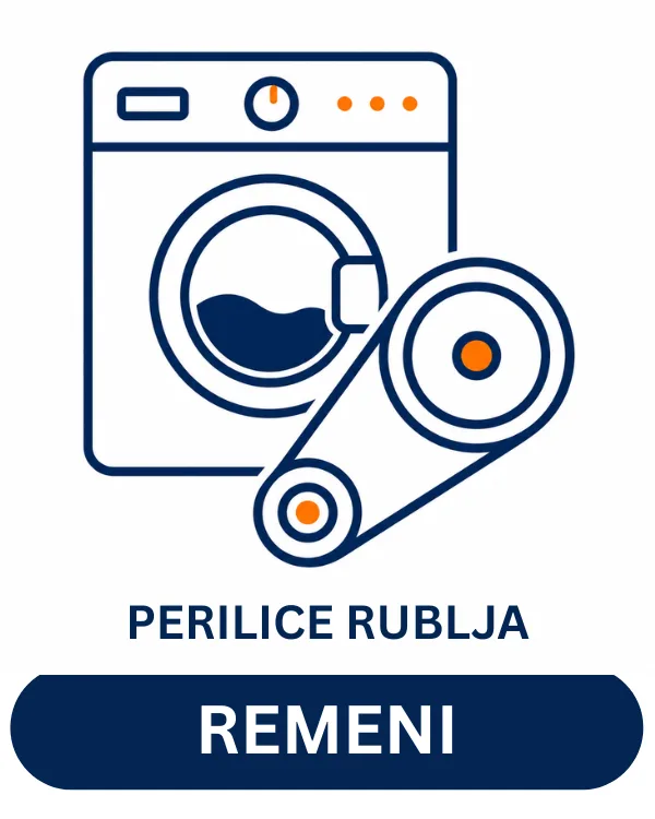 Remeni perilica