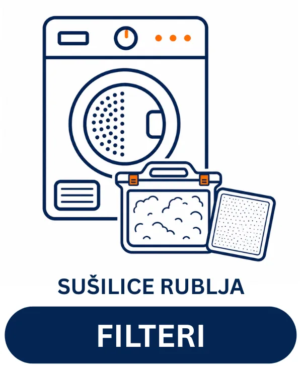 Filteri za sušilice