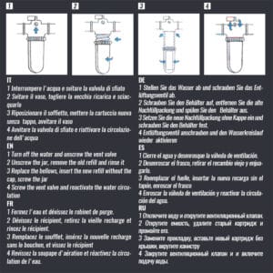 Set polifosfatnih punjenja Mondo RICLEAN PRO za zaštitu bojlera, 6 komada